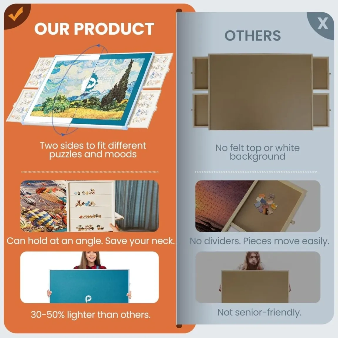 ⏰Last Day Sale $99⏰ Rotating Puzzle Board with Drawers and Cover,Tilt&Lazy Susan - Image 7